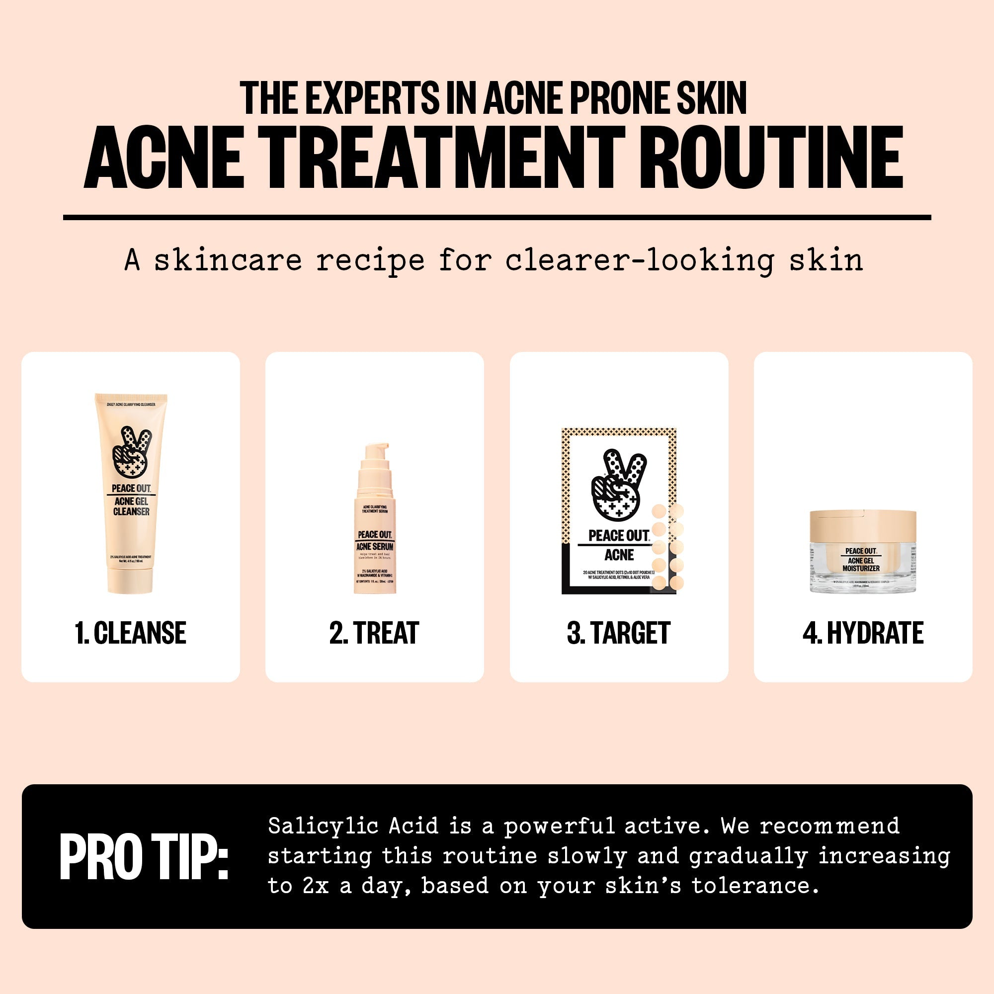 Acne Treatment Dots