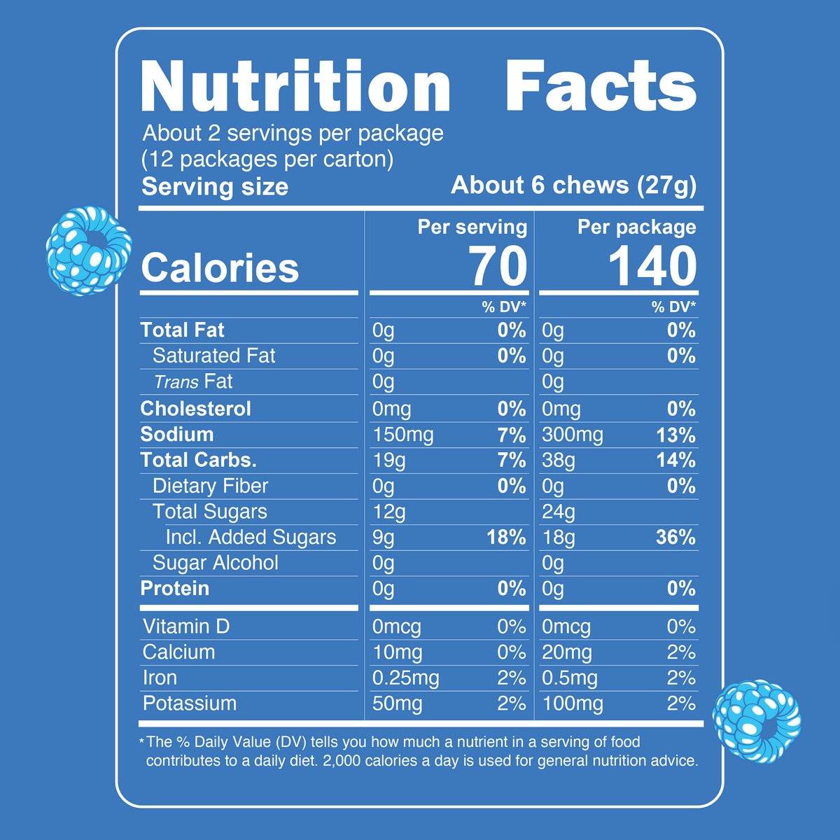 Blue Raspberry Blast Sour Energy Chews